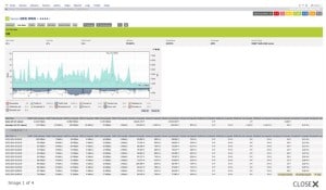 Network monitoring