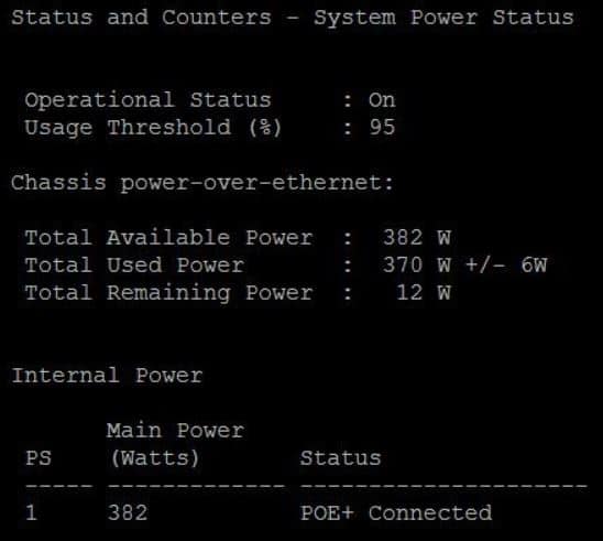 Insufficient Power Allocation