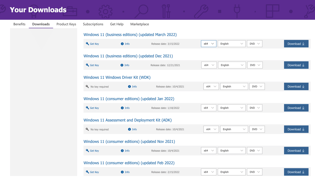 Windows 11 metrics