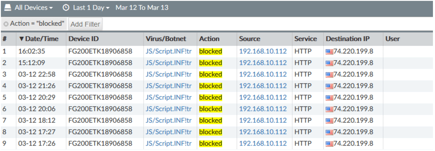 FortiAnalyzer filters and antivirus log